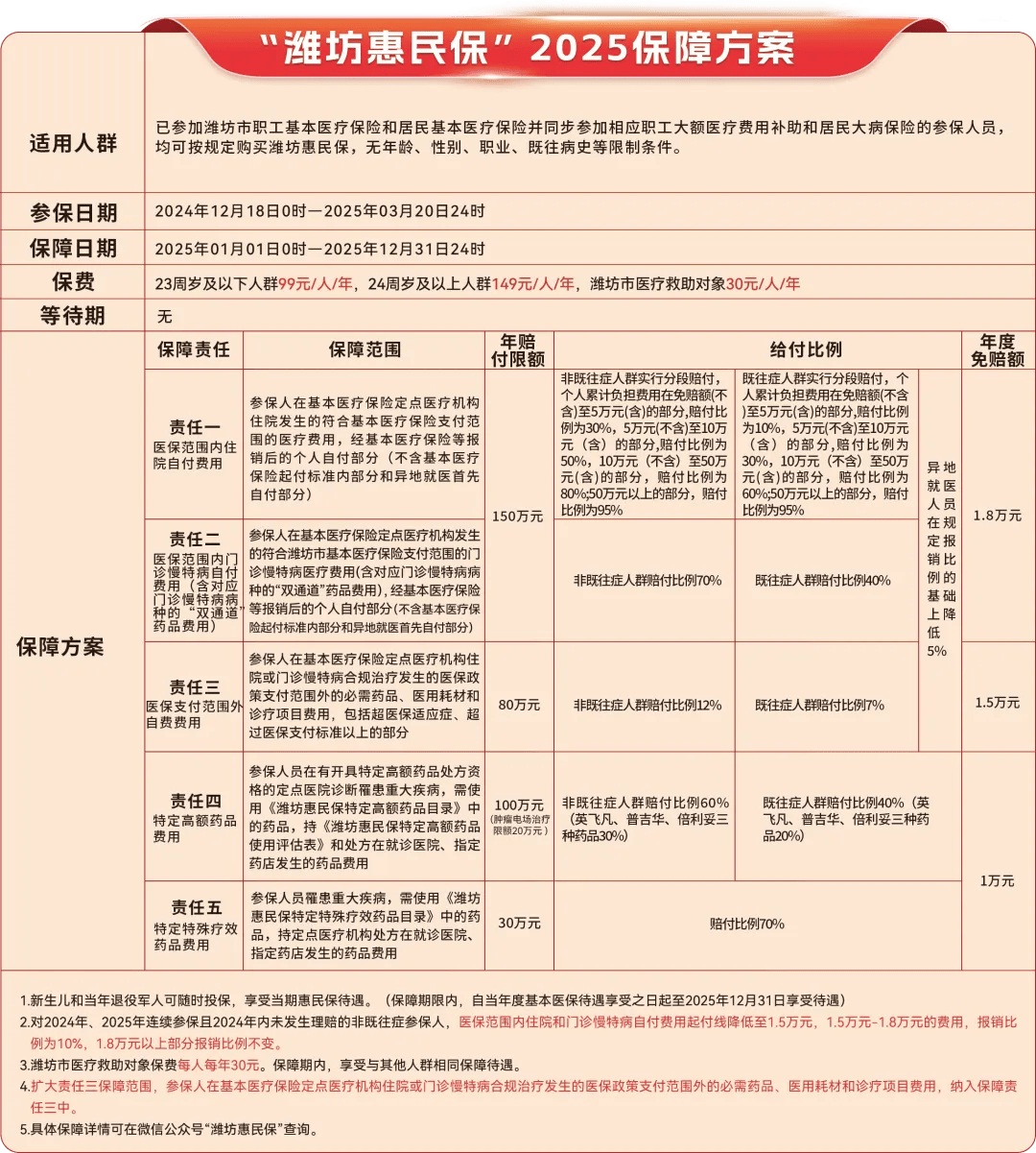 平湖最新惠民保为什么直接从医保里扣方法分析(最方便真实的平湖惠民保为什么直接从医保里扣钱方法)