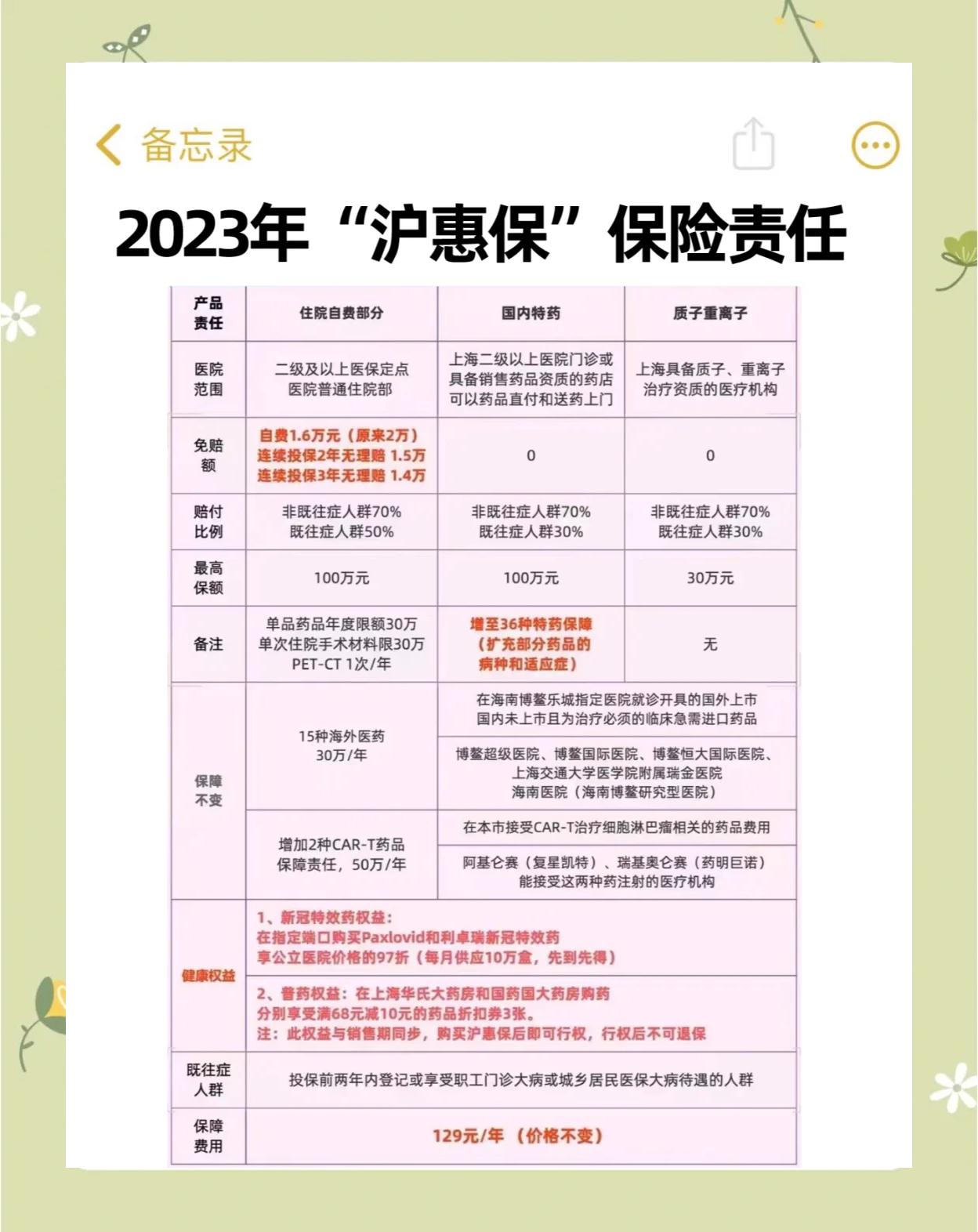 平湖最新2024上海医保卡打钱了吗方法分析(最方便真实的平湖2021年上海医保卡还打钱吗方法)