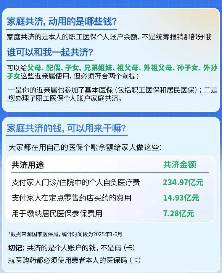 平湖最新医保卡的钱和银行卡的钱在一起吗方法分析(最方便真实的平湖医保卡里的钱和银行卡的钱方法)
