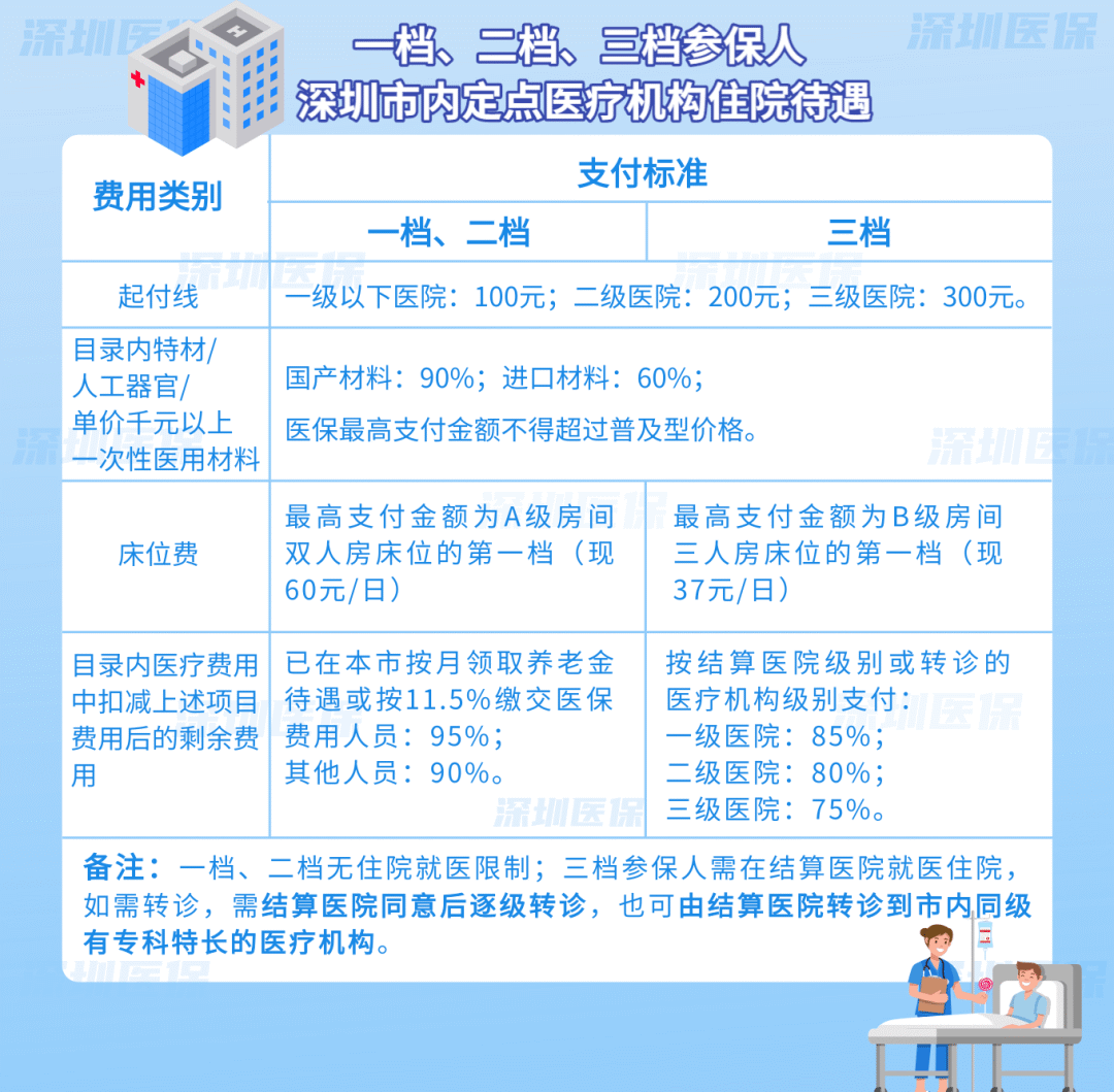 平湖最新医保套现是用什么套的方法分析(最方便真实的平湖医保套现是用什么套的啊方法)