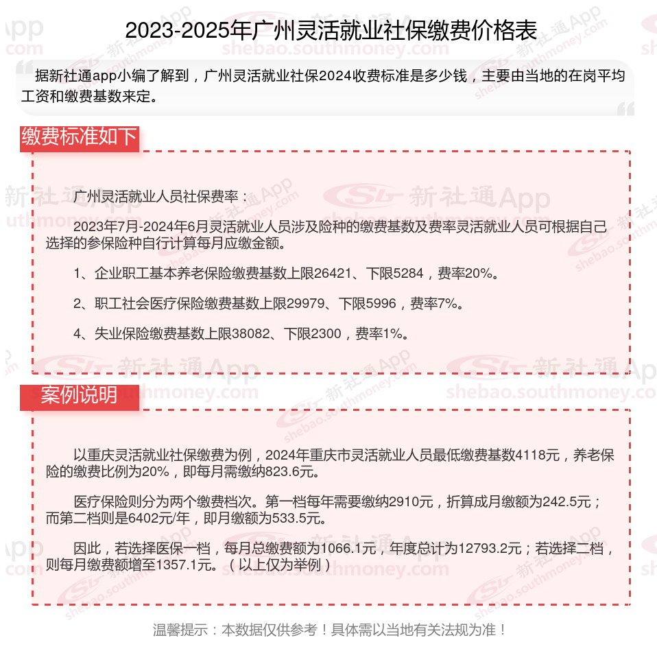 平湖最新社保不想交了可以退吗方法分析(最方便真实的平湖公司交的社保不想交了可以退吗方法)