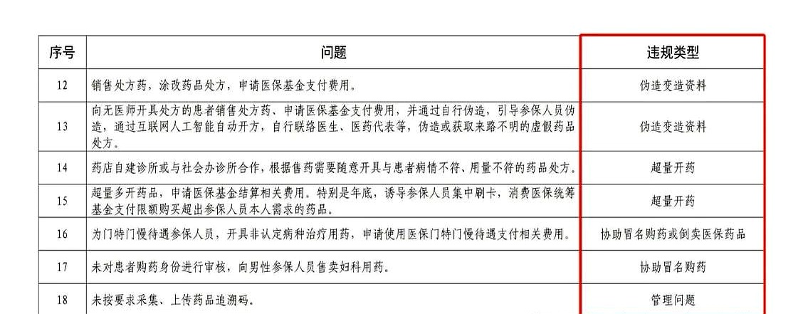 平湖最新怎么跟药店老板说套医保方法分析(最方便真实的平湖怎么和你药店老板谈业务方法)