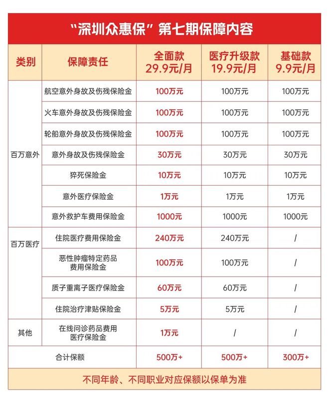 平湖最新深圳医保报销多久到账方法分析(最方便真实的平湖深圳医保报销多久到账啊方法)