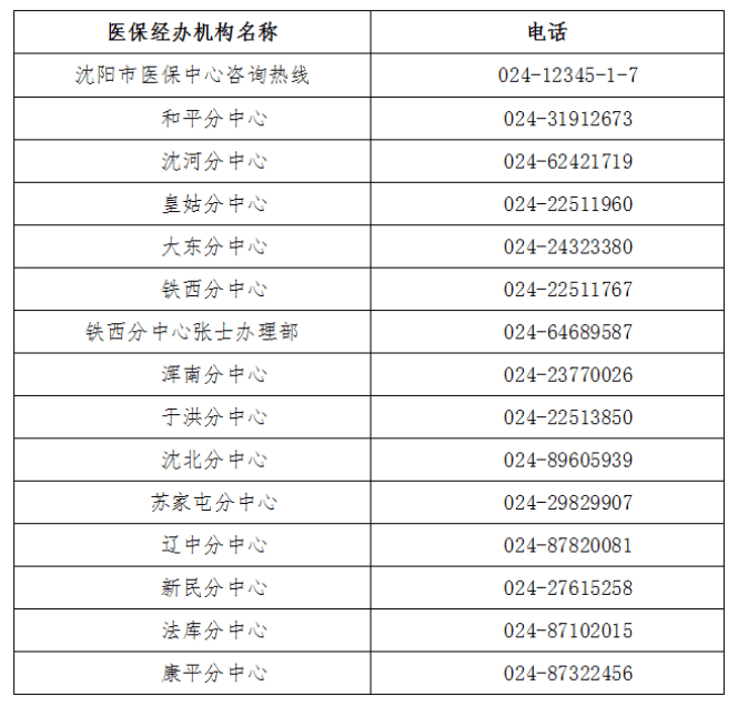 平湖最新医保取现24小时微信沈阳方法分析(最方便真实的平湖医保取现24小时微信沈阳怎么取方法)